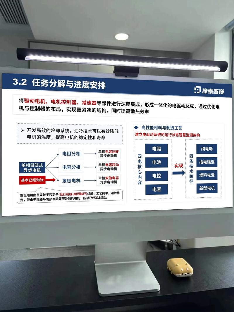 研发效能提升