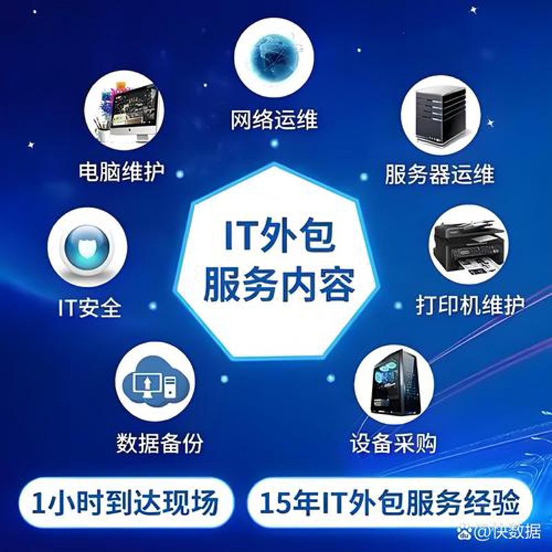 研发管理平台：企业创新的加速器